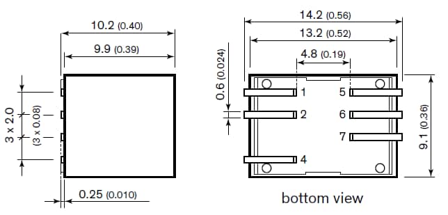 Chart - TRACO Power TDN 3WISM DC/DC Converters
